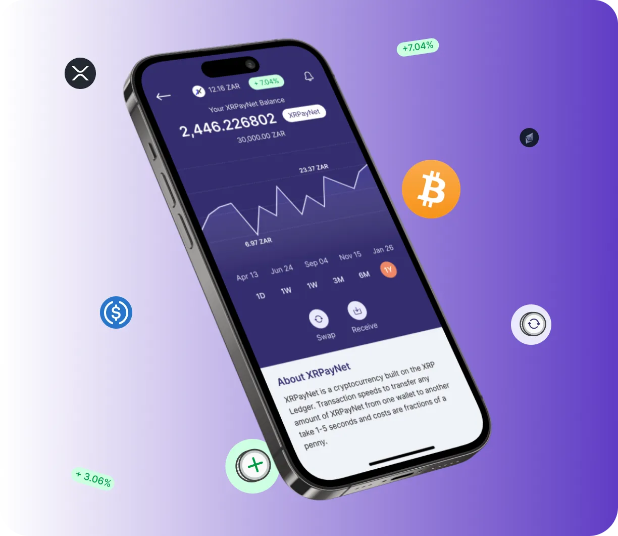 Trade Definity +700 - O que é o Trade Definity +700?